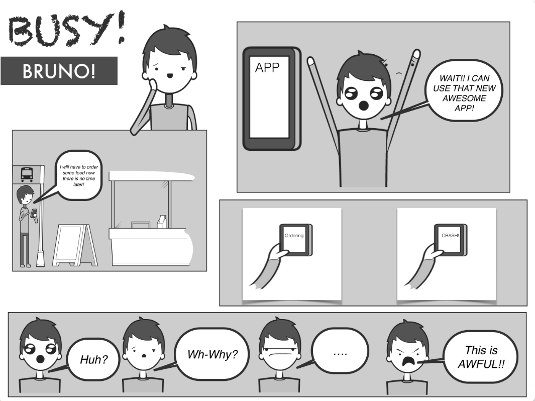 Story board of user experience